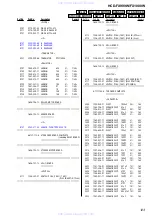 Preview for 123 page of Sony HCD-FX1000W Service Manual