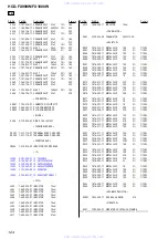 Preview for 124 page of Sony HCD-FX1000W Service Manual