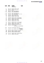 Preview for 125 page of Sony HCD-FX1000W Service Manual