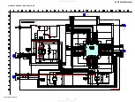 Preview for 135 page of Sony HCD-FX1000W Service Manual