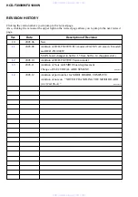 Preview for 150 page of Sony HCD-FX1000W Service Manual