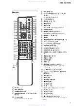 Предварительный просмотр 7 страницы Sony HCD-FX100W Service Manual