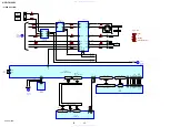 Предварительный просмотр 32 страницы Sony HCD-FX100W Service Manual