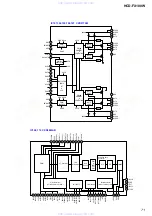 Предварительный просмотр 71 страницы Sony HCD-FX100W Service Manual