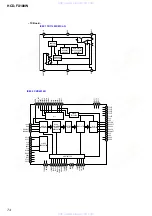 Предварительный просмотр 74 страницы Sony HCD-FX100W Service Manual