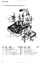 Предварительный просмотр 94 страницы Sony HCD-FX100W Service Manual