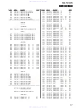 Предварительный просмотр 107 страницы Sony HCD-FX100W Service Manual