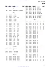 Предварительный просмотр 111 страницы Sony HCD-FX100W Service Manual