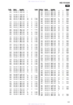 Предварительный просмотр 113 страницы Sony HCD-FX100W Service Manual