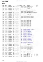 Предварительный просмотр 116 страницы Sony HCD-FX100W Service Manual