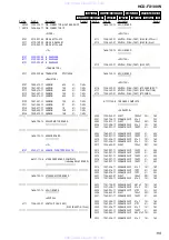 Предварительный просмотр 119 страницы Sony HCD-FX100W Service Manual