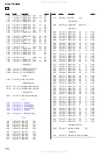 Предварительный просмотр 120 страницы Sony HCD-FX100W Service Manual