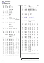 Preview for 42 page of Sony HCD-FX200 Service Manual