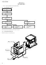 Preview for 6 page of Sony HCD-FX300i AEP Service Manual