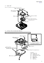 Предварительный просмотр 9 страницы Sony HCD-FX300i AEP Service Manual