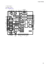 Предварительный просмотр 29 страницы Sony HCD-FX300i AEP Service Manual