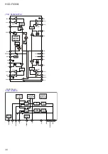 Предварительный просмотр 30 страницы Sony HCD-FX300i AEP Service Manual