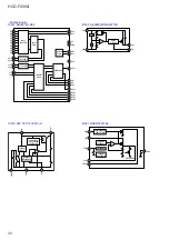 Предварительный просмотр 32 страницы Sony HCD-FX300i AEP Service Manual