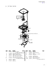 Предварительный просмотр 37 страницы Sony HCD-FX300i AEP Service Manual