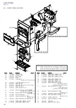 Предварительный просмотр 38 страницы Sony HCD-FX300i AEP Service Manual