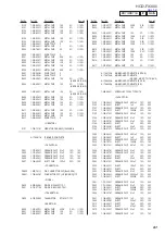 Предварительный просмотр 41 страницы Sony HCD-FX300i AEP Service Manual