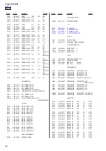 Предварительный просмотр 42 страницы Sony HCD-FX300i AEP Service Manual