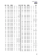 Предварительный просмотр 45 страницы Sony HCD-FX300i AEP Service Manual