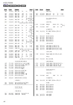 Preview for 46 page of Sony HCD-FX300i AEP Service Manual