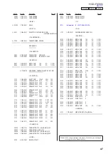 Предварительный просмотр 47 страницы Sony HCD-FX300i AEP Service Manual