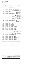 Preview for 48 page of Sony HCD-FX300i AEP Service Manual