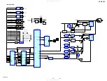 Предварительный просмотр 33 страницы Sony HCD-FX80 - Dvd / Reciever Component Service Manual