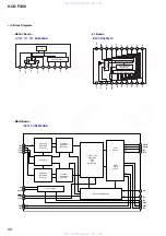 Предварительный просмотр 66 страницы Sony HCD-FX80 - Dvd / Reciever Component Service Manual