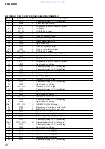 Предварительный просмотр 80 страницы Sony HCD-FX80 - Dvd / Reciever Component Service Manual