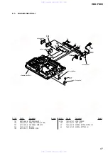 Предварительный просмотр 87 страницы Sony HCD-FX80 - Dvd / Reciever Component Service Manual