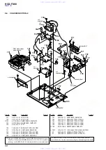 Предварительный просмотр 88 страницы Sony HCD-FX80 - Dvd / Reciever Component Service Manual