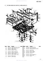 Предварительный просмотр 91 страницы Sony HCD-FX80 - Dvd / Reciever Component Service Manual