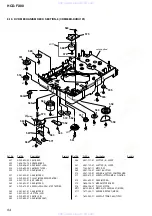 Предварительный просмотр 94 страницы Sony HCD-FX80 - Dvd / Reciever Component Service Manual