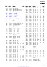 Предварительный просмотр 101 страницы Sony HCD-FX80 - Dvd / Reciever Component Service Manual