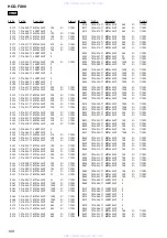 Предварительный просмотр 108 страницы Sony HCD-FX80 - Dvd / Reciever Component Service Manual