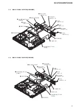 Предварительный просмотр 9 страницы Sony HCD-FZ900KW Service Manual