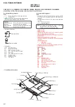 Предварительный просмотр 22 страницы Sony HCD-FZ900KW Service Manual