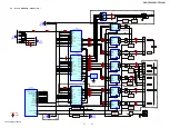 Preview for 27 page of Sony HCD-FZ900KW Service Manual