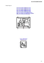 Preview for 63 page of Sony HCD-FZ900KW Service Manual