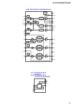 Предварительный просмотр 69 страницы Sony HCD-FZ900KW Service Manual