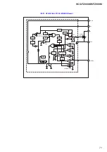 Предварительный просмотр 71 страницы Sony HCD-FZ900KW Service Manual