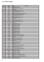 Предварительный просмотр 74 страницы Sony HCD-FZ900KW Service Manual