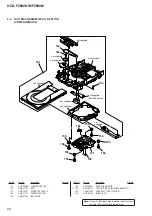 Предварительный просмотр 84 страницы Sony HCD-FZ900KW Service Manual