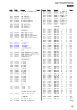 Предварительный просмотр 87 страницы Sony HCD-FZ900KW Service Manual