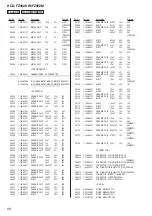 Preview for 88 page of Sony HCD-FZ900KW Service Manual