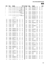 Preview for 91 page of Sony HCD-FZ900KW Service Manual